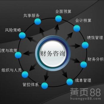 長沙英才財(cái)務(wù)咨詢簡介,地址